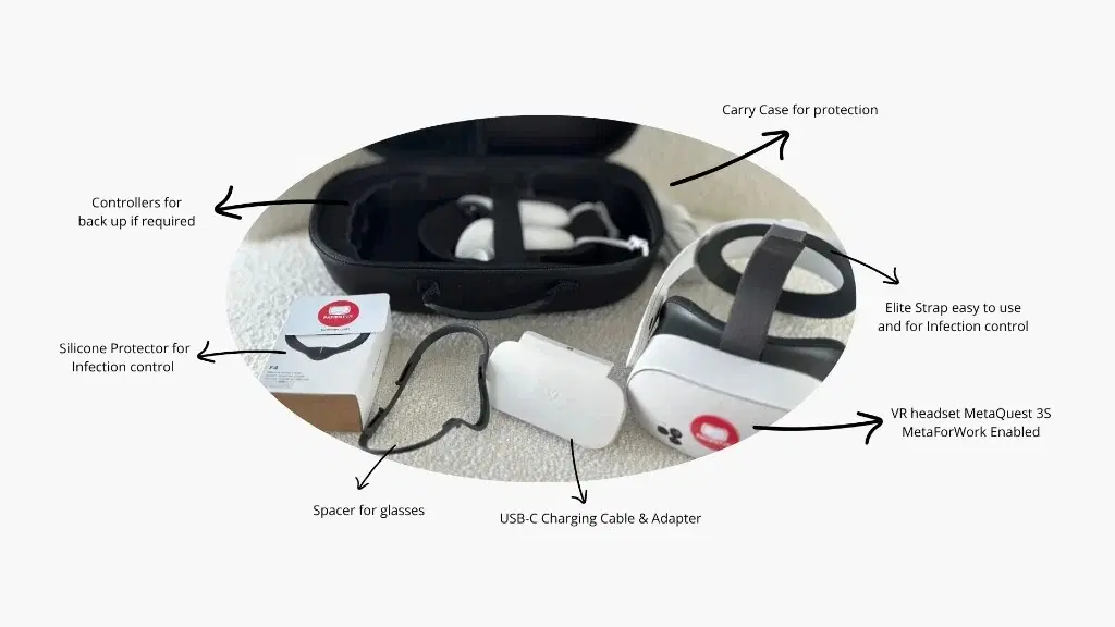 PatientVR PRO kit contents: Meta Quest 3S headset, elite strap, carry case, silicone protector, glasses spacer, USB-C charger, and optional controllers